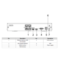 Hikvision 4 kamerás szett - Image 2